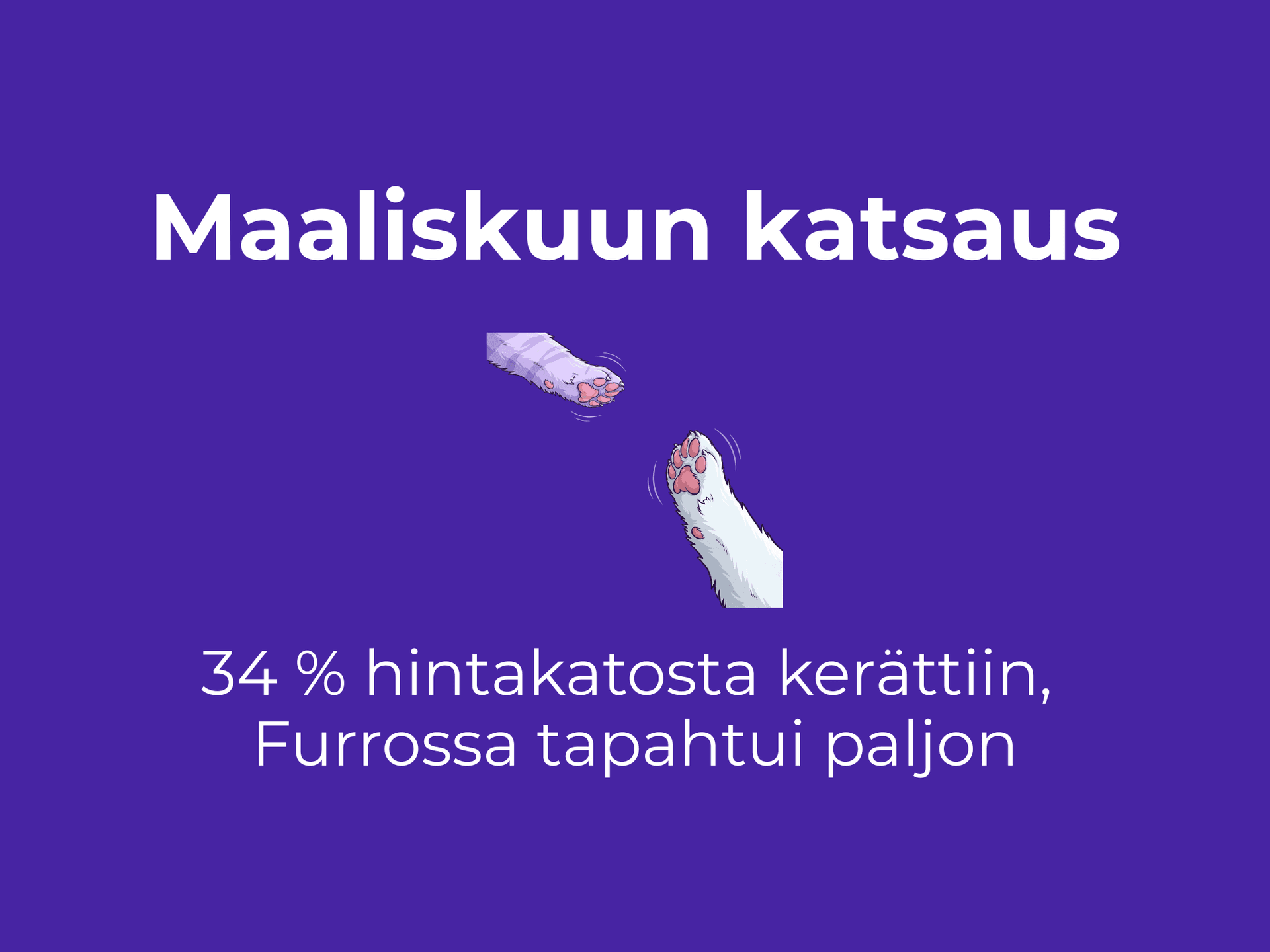 Maaliskuun katsaus: 34 % hintakatosta kerättiin, ja Furrossa tapahtui paljon